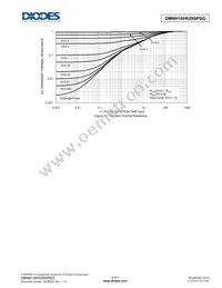 DMNH10H028SPSQ-13 Datasheet Page 5