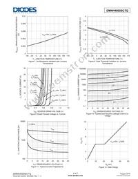 DMNH4005SCTQ Datasheet Page 4