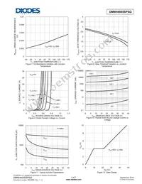 DMNH4005SPSQ-13 Datasheet Page 4