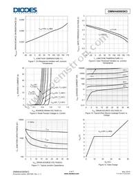 DMNH4006SK3-13 Datasheet Page 4