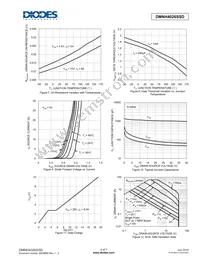 DMNH4026SSD-13 Datasheet Page 4