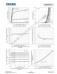 DMNH6008SCT Datasheet Page 3