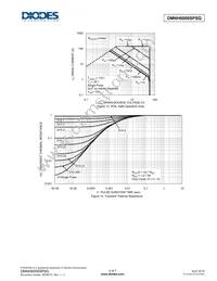 DMNH6008SPSQ-13 Datasheet Page 5