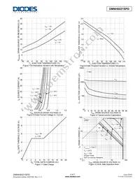 DMNH6021SPD-13 Datasheet Page 4