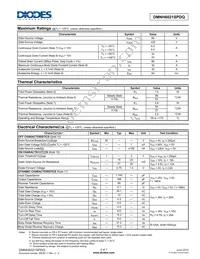 DMNH6021SPDQ-13 Datasheet Page 2