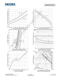 DMNH6021SPDQ-13 Datasheet Page 4