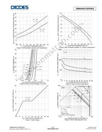 DMNH6021SPDWQ-13 Datasheet Page 4