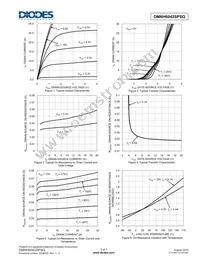 DMNH6042SPSQ-13 Datasheet Page 3