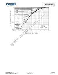 DMNH6042SSD-13 Datasheet Page 5