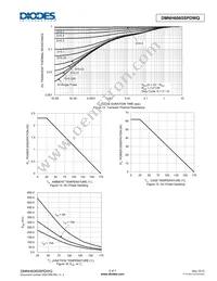 DMNH6065SPDWQ-13 Datasheet Page 5