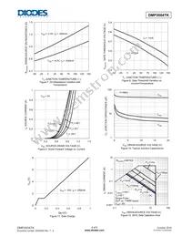 DMP2004TK-7 Datasheet Page 4