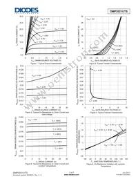 DMP2021UTS-13 Datasheet Page 3