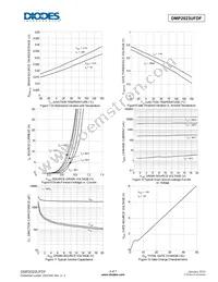 DMP2023UFDF-13 Datasheet Page 4