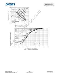 DMP2035UFCL-7 Datasheet Page 5