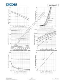 DMP2035UVT-13 Datasheet Page 4