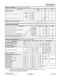 DMP2039UFDE-7 Datasheet Page 2