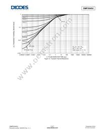 DMP2045U-13 Datasheet Page 5