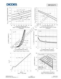 DMP2045UFY4-7 Datasheet Page 4