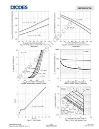 DMP2065UFDB-13 Datasheet Page 4