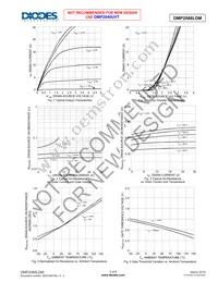 DMP2066LDM-7 Datasheet Page 3