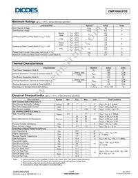 DMP2066UFDE-7 Datasheet Page 2