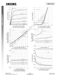 DMP2104LP-7 Datasheet Page 2