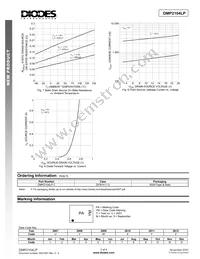 DMP2104LP-7 Datasheet Page 3