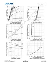 DMP2109UVT-7 Datasheet Page 3