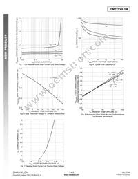 DMP2130LDM-7 Datasheet Page 3