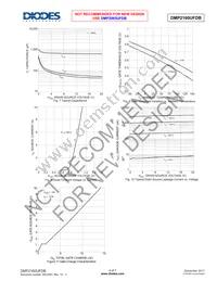 DMP2160UFDB-7 Datasheet Page 4