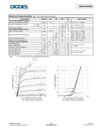 DMP2240UDM-7 Datasheet Page 2