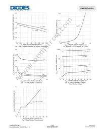 DMP22D4UFA-7B Datasheet Page 4