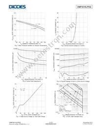 DMP3010LPSQ-13 Datasheet Page 5