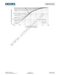 DMP3010LPSQ-13 Datasheet Page 6