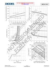 DMP3017SFV-7 Datasheet Page 4