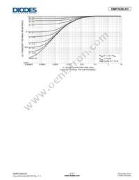 DMP3028LK3-13 Datasheet Page 5