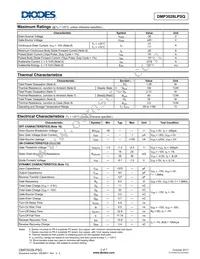DMP3028LPSQ-13 Datasheet Page 2