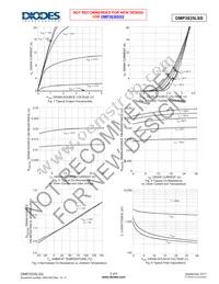 DMP3035LSS-13 Datasheet Page 3