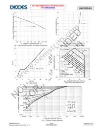 DMP3035LSS-13 Datasheet Page 4