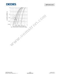 DMP3056LSDQ-13 Datasheet Page 4