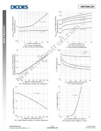 DMP3098LDM-7 Datasheet Page 3