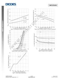 DMP32D4SW-7 Datasheet Page 4