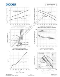 DMP32D5SFB-7B Datasheet Page 4