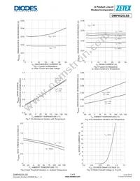 DMP4025LSS-13 Datasheet Page 5