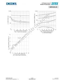 DMP4025LSS-13 Datasheet Page 6