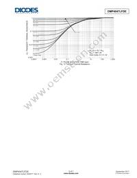 DMP4047LFDE-7 Datasheet Page 5