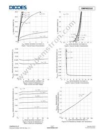 DMP6023LE-13 Datasheet Page 3