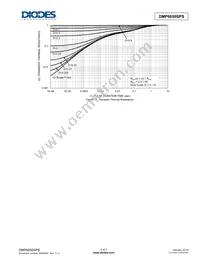 DMP6050SPS-13 Datasheet Page 5