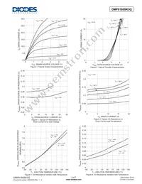 DMP6180SK3Q-13 Datasheet Page 3