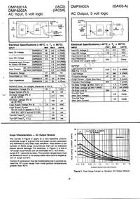 DMP6402A Datasheet Page 3